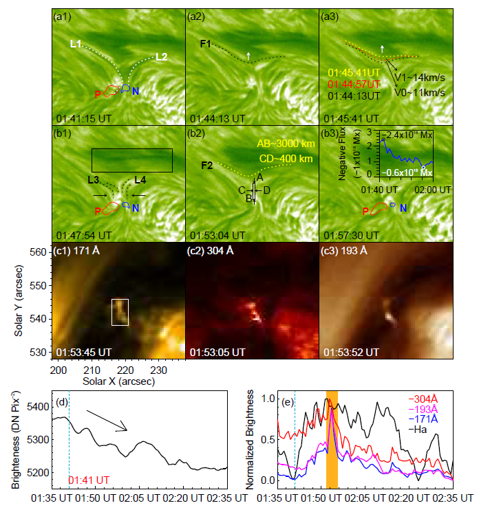 f06708e1441816a76c7ae04cf0e0.png 图片2.png